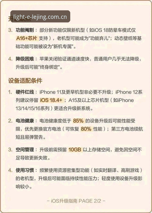 揭秘乐竟官网v2全新升级iOS版：多数用户不知道的三个升级陷阱与避坑指南